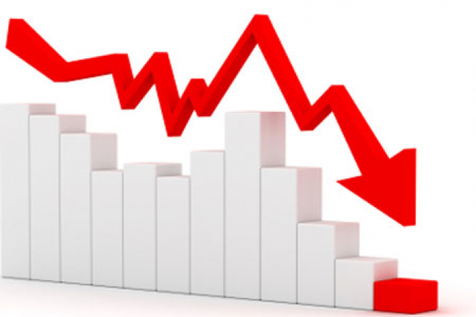 info bourse actualite marches financiers boursier analyse technique graphique