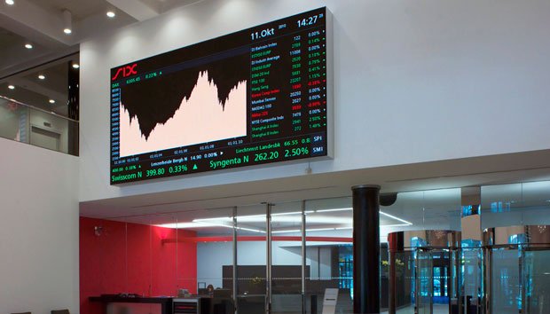 info bourse actualite marches financiers boursier analyse technique graphique